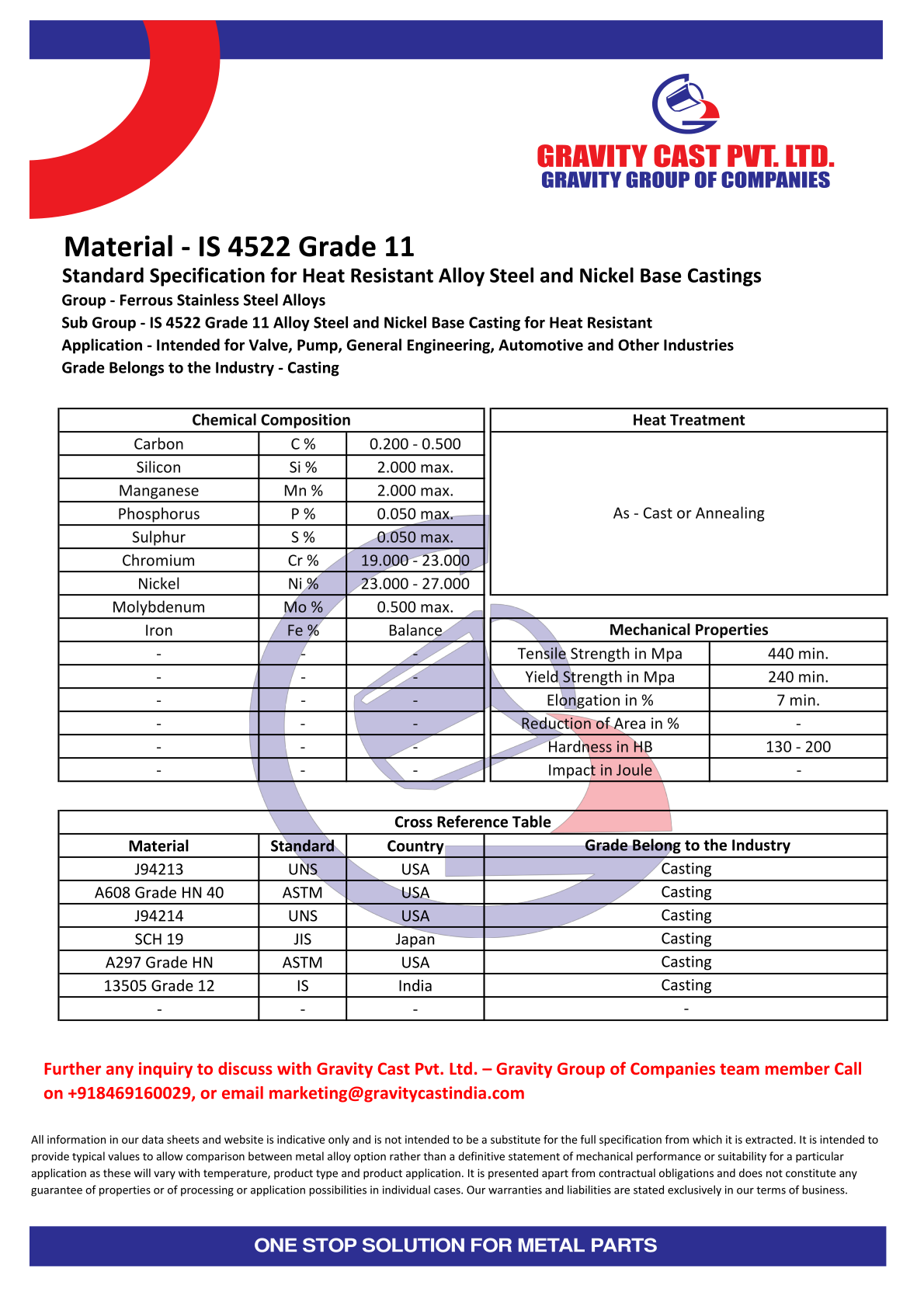 IS 4522 Grade 11.pdf